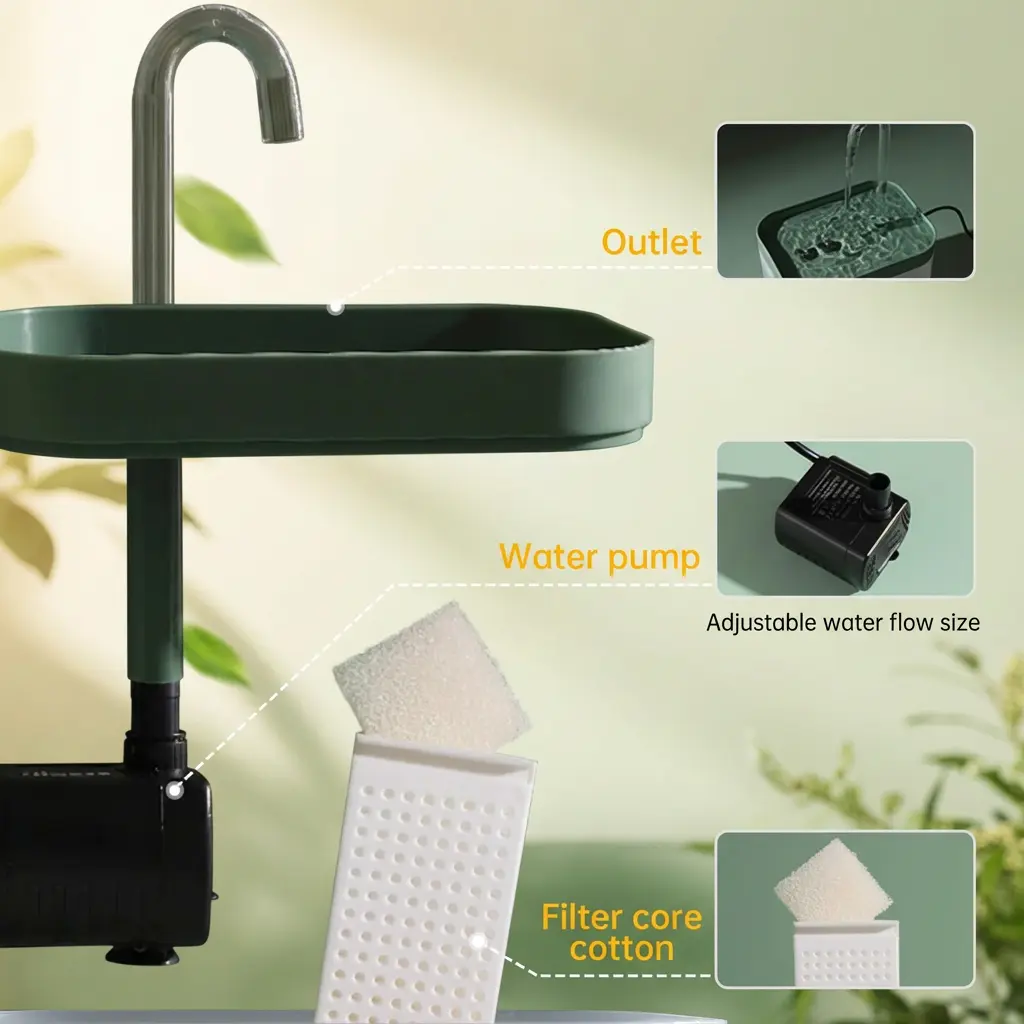 Water Fountain Filtration System and Pump